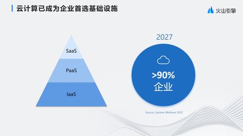 拥抱云原生，下一代边缘计算云基础设施基础软件服务