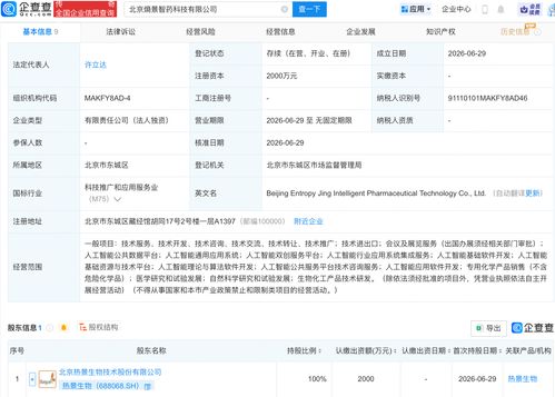 热景生物成立智药科技公司 AI业务布局再落关键一子